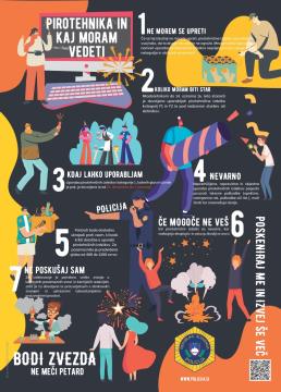 Preventivna akcija Bodi zvezda - ne meči petard! (5)